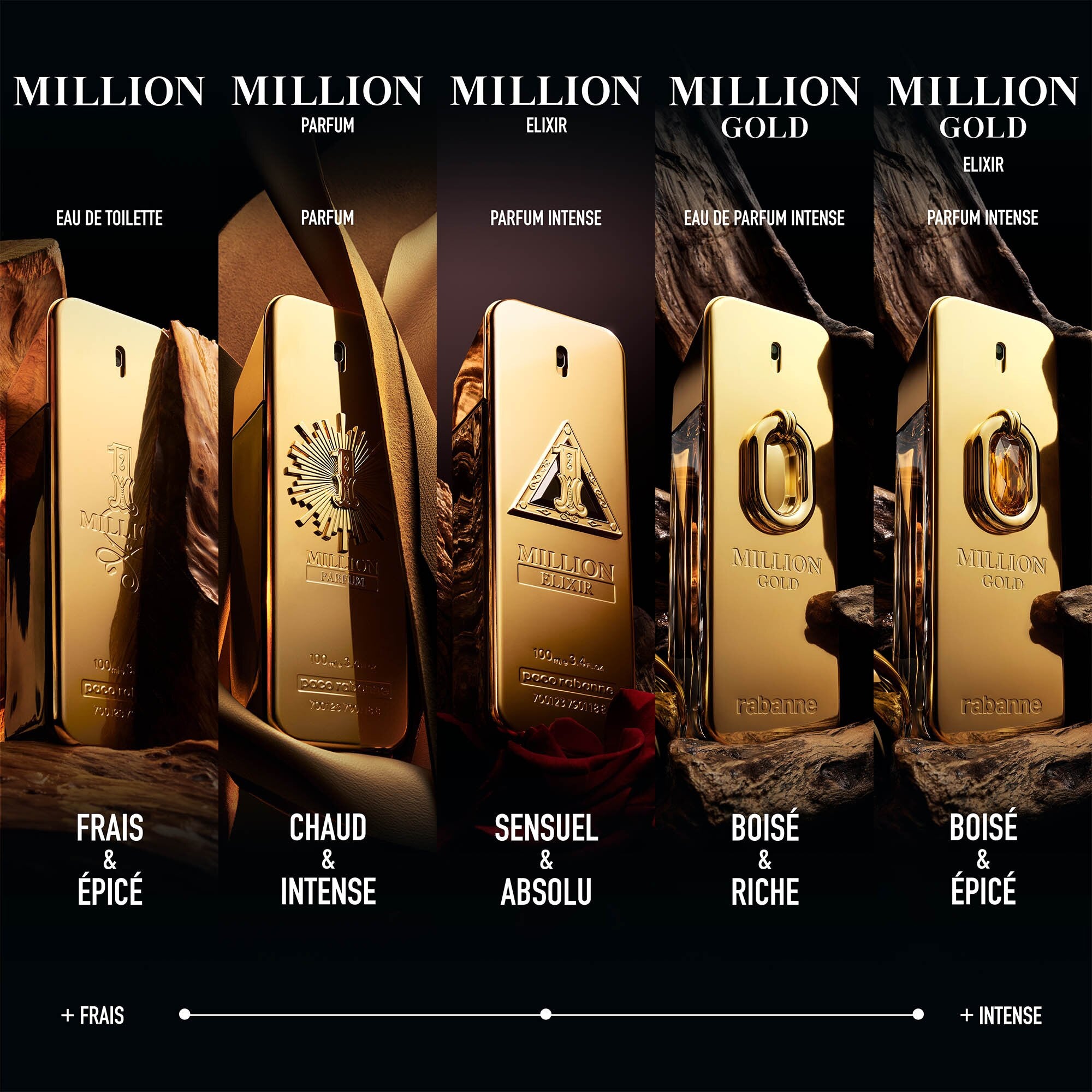 Rabanne 1 MILLION PARFUM Parfum