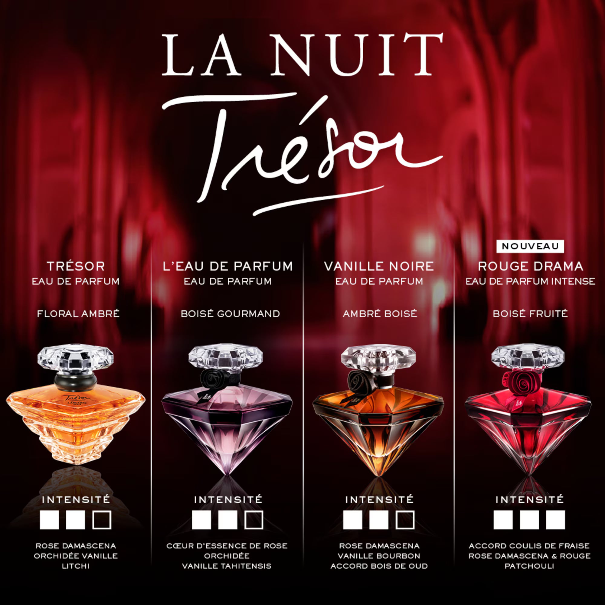 Lancôme LA NUIT TRESOR Eau de parfum