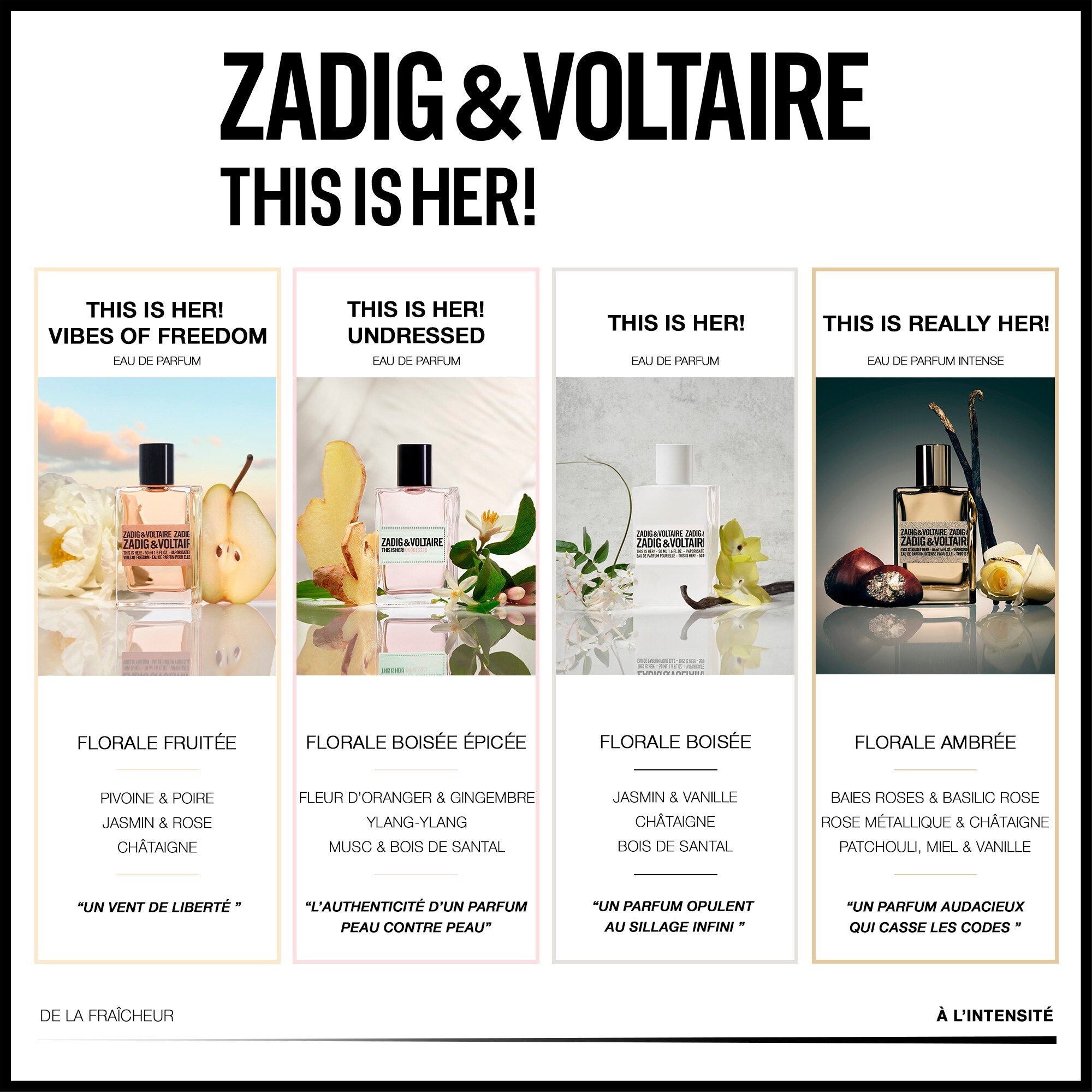 ZADIG & VOLTAIRE ZADIG &amp; VOLTAIRE THIS IS HER! Eau de parfum
