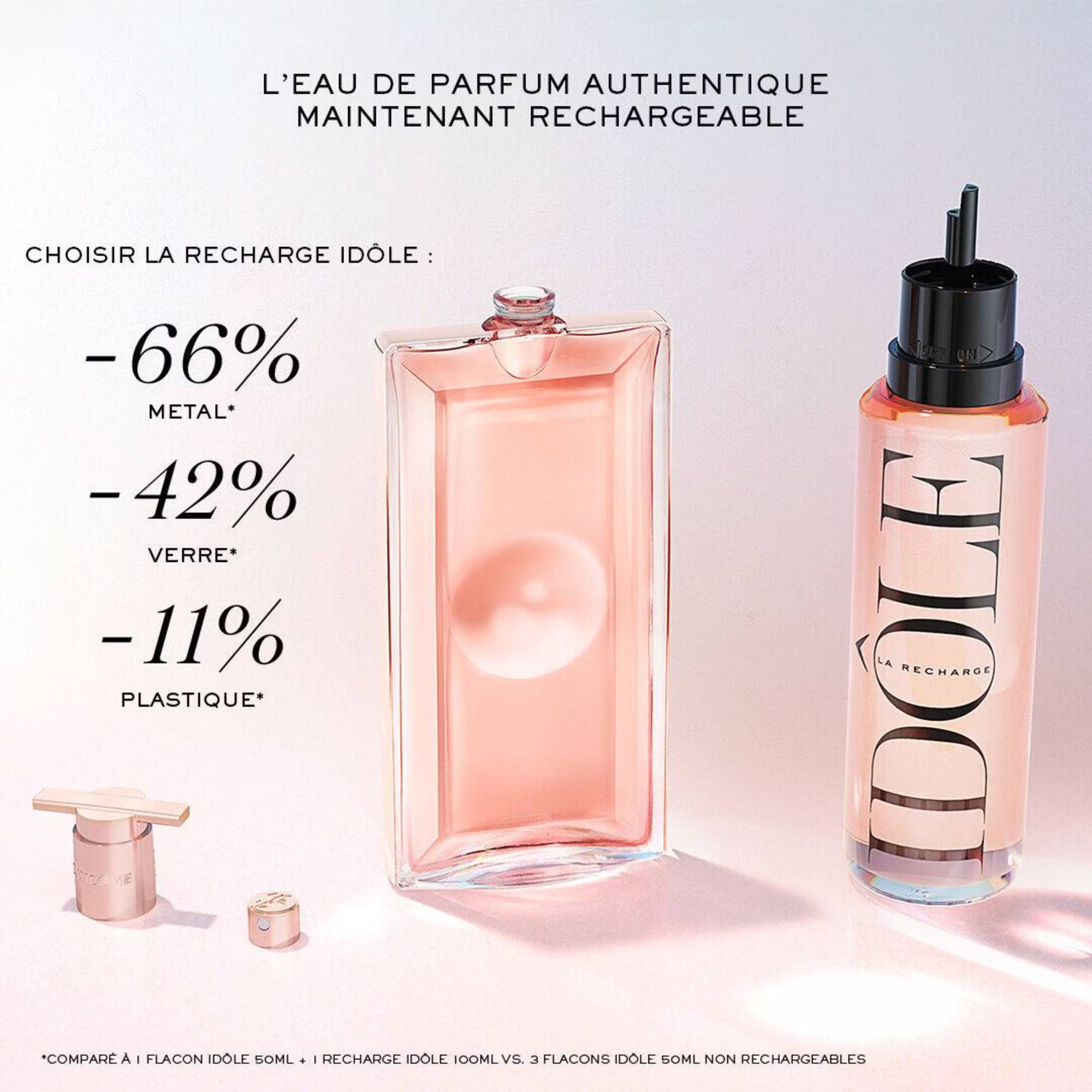 Lancôme Idôle Eau de parfum