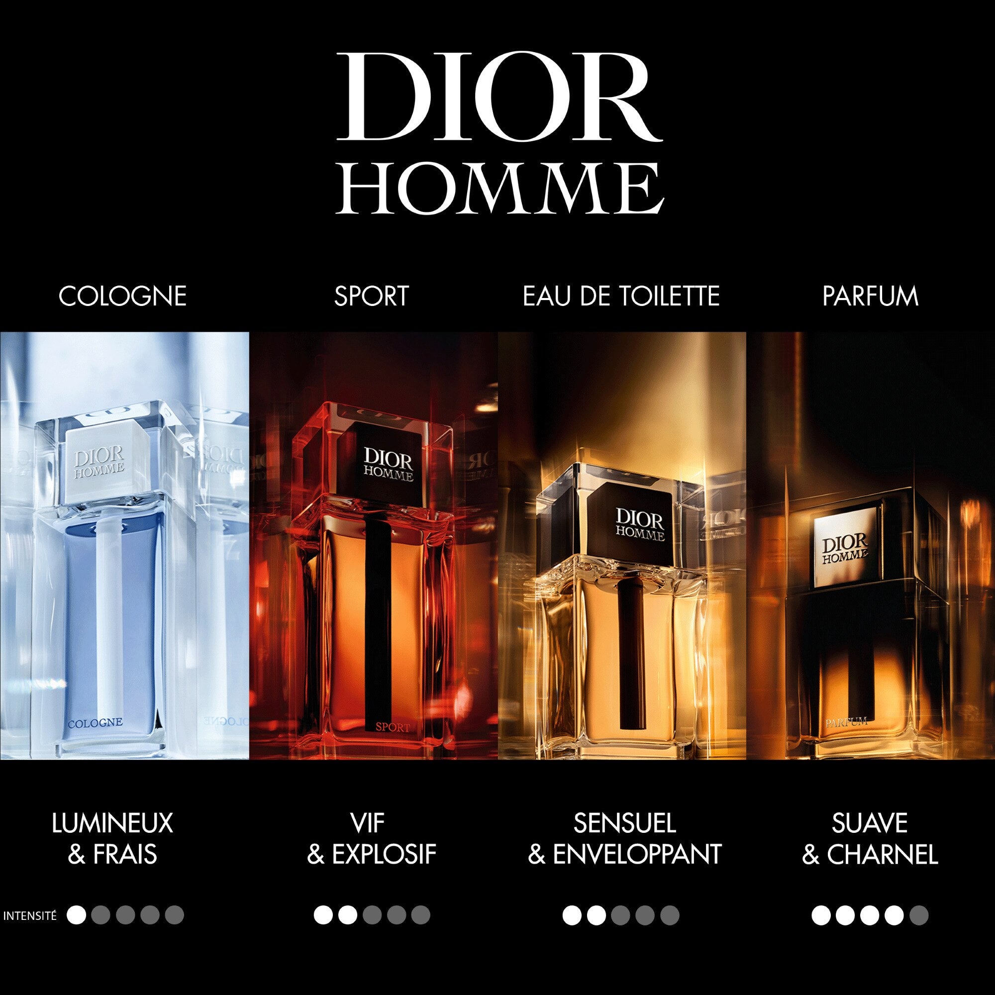 DIOR DIOR HOMME Eau de toilette