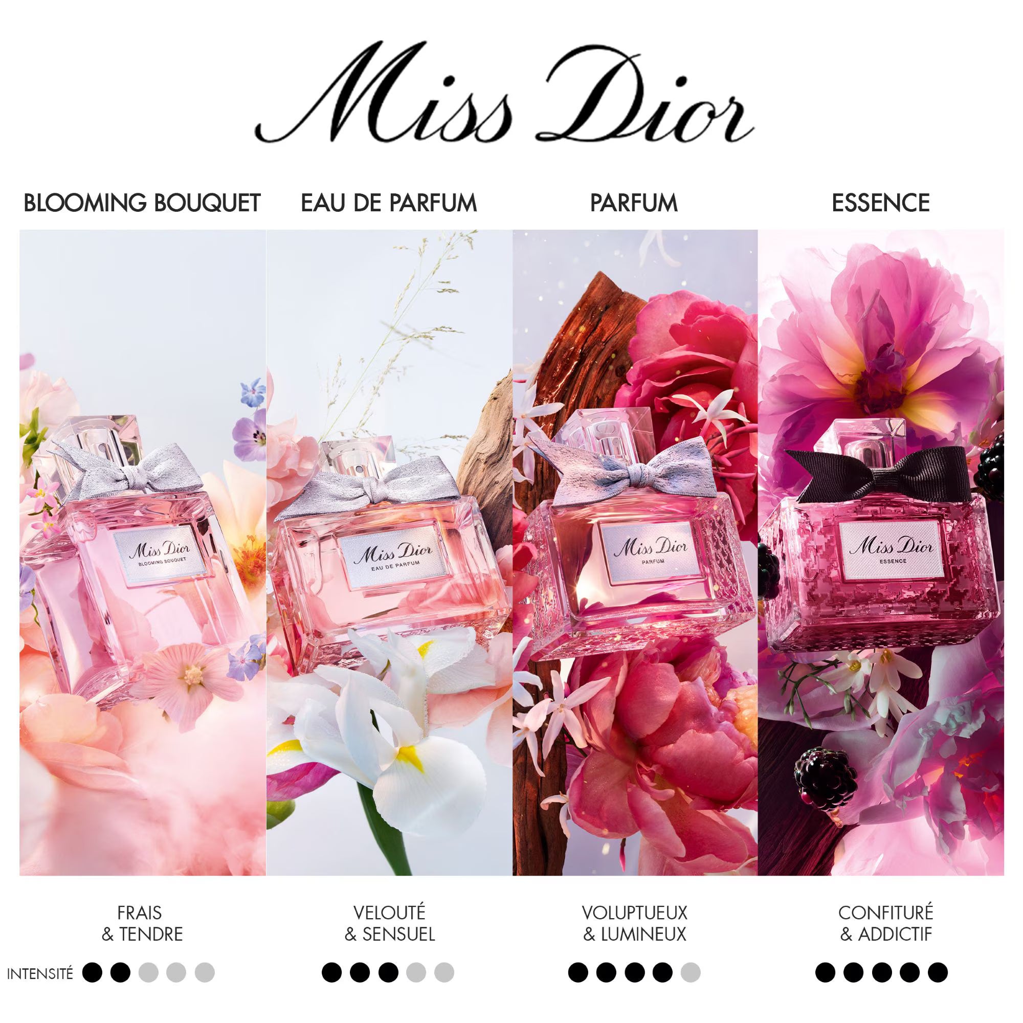 DIOR MISS DIOR BLOOMING BOUQUET Eau de toilette