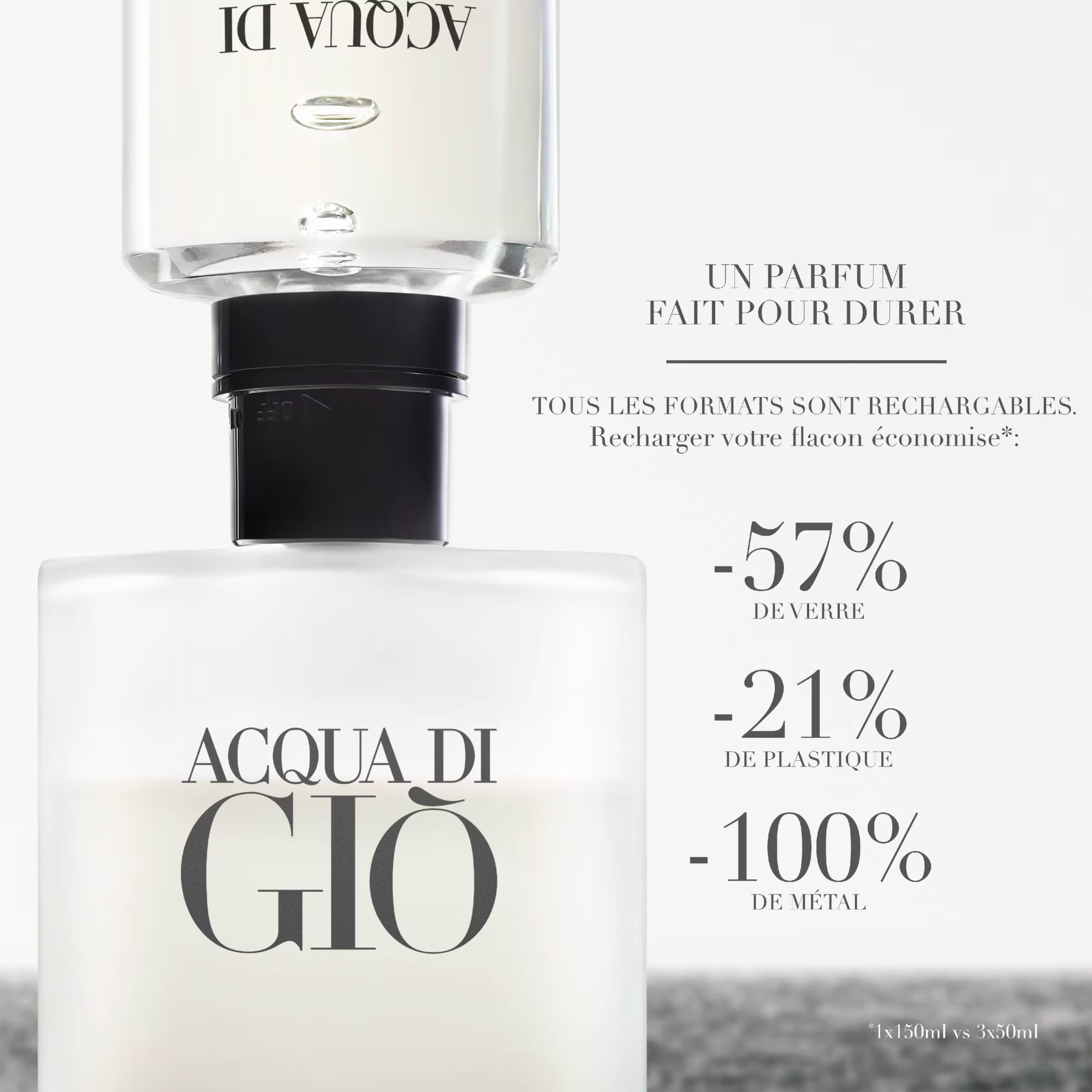 Armani ACQUA DI GIÒ Eau de toilette - rechargeable