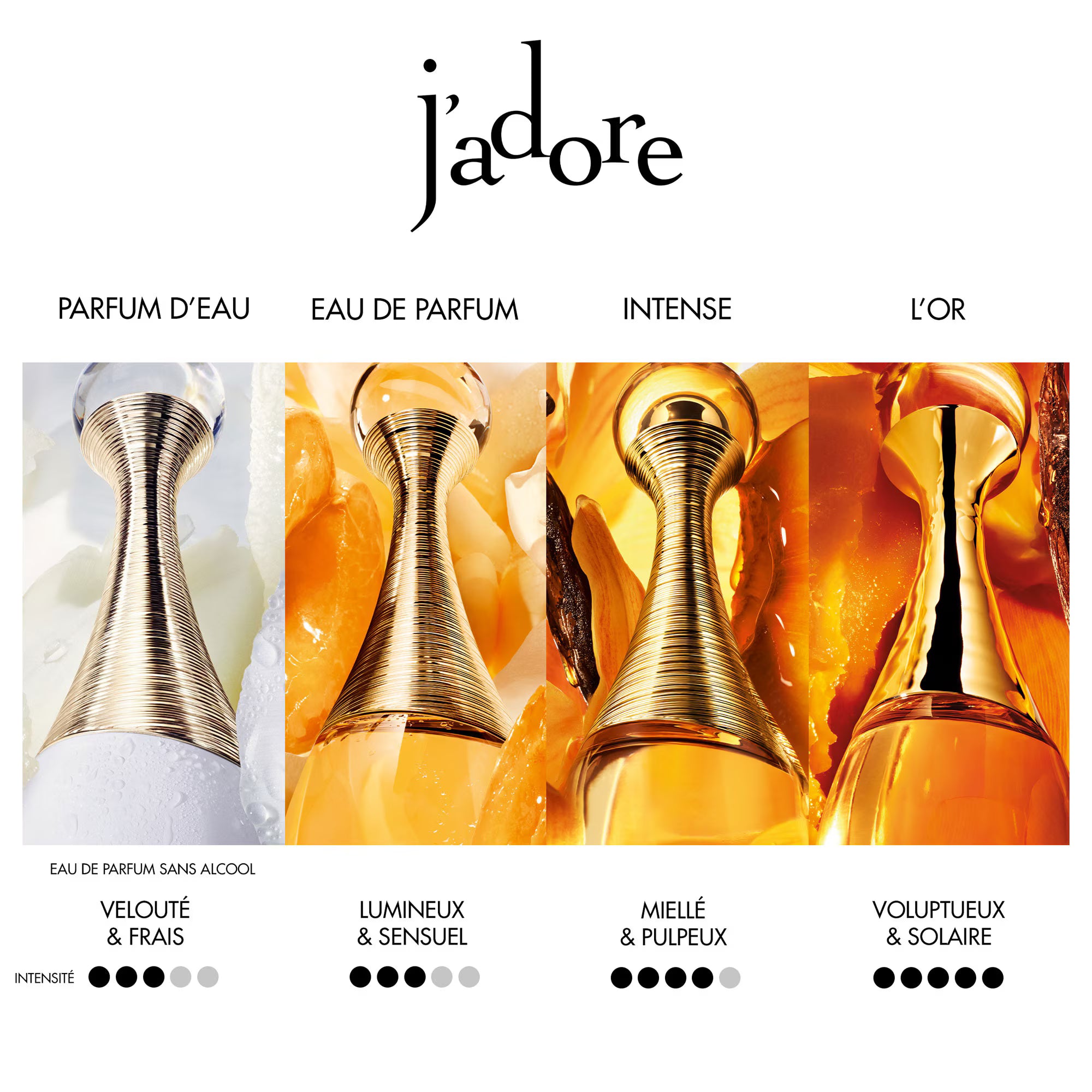 DIOR J'ADORE Eau de parfum - notes solaires et florales